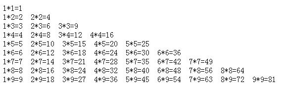 PHP中实现九九乘法口诀表